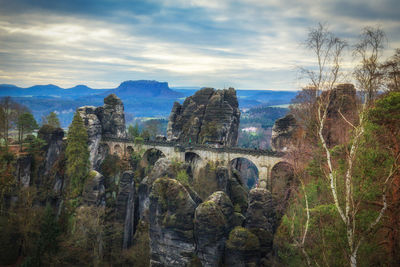 Panoramic view of landscape against sky