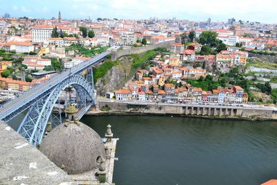 Bridge over river amidst buildings in city