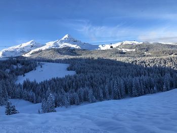 Scenic view of snowcapped mountains against sky