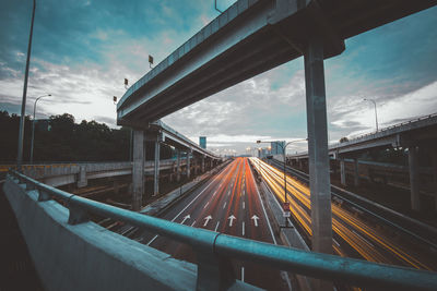 Train on bridge against sky during sunset