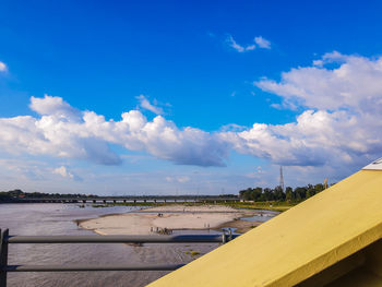 Scenic view of sea against blue sky