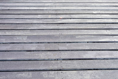 Full frame shot of shutter