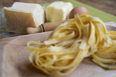 Close-up of bread on table