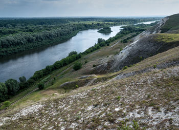 Scenic view of river against sky