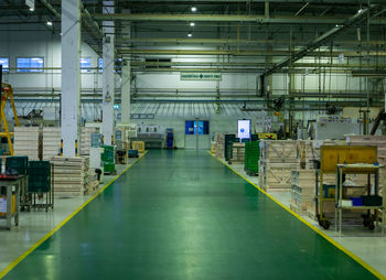 industry