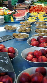 Close-up of fruits for sale at market