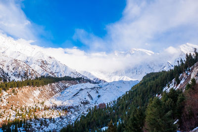 Panoramic view of snowcapped mountains against sky