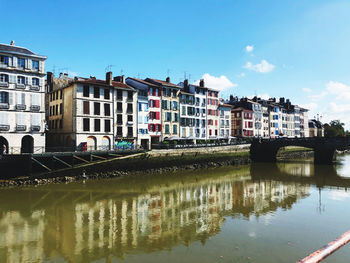 Reflection of buildings in canal against sky