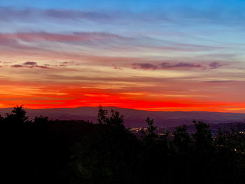 Scenic view of dramatic sky during sunset