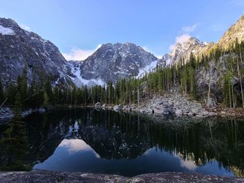 Scenic view of lake and mountains against sky