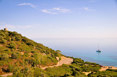 Scenic view of sea against sky