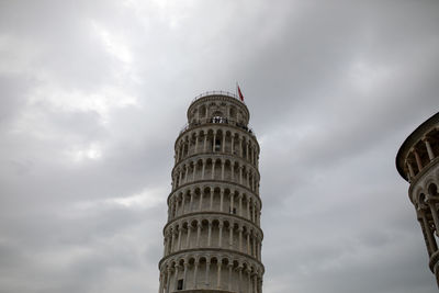 Low angle view of building against sky