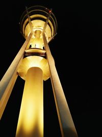 Low angle view of dome