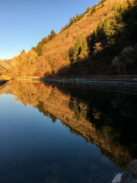 Scenic view of lake by trees against sky