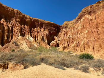 Rock formations on landscape against sky