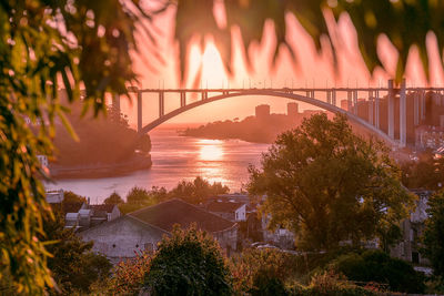 Bridge over river in city