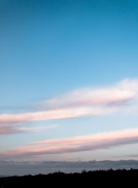 Scenic view of landscape against sky at sunset