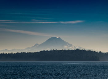 Scenic view of sea and mountains against blue sky