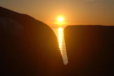 Scenic view of sea during sunset