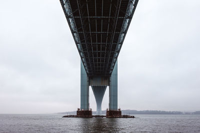 Low angle view of bridge over river against sky