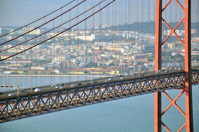 Low angle view of suspension bridge