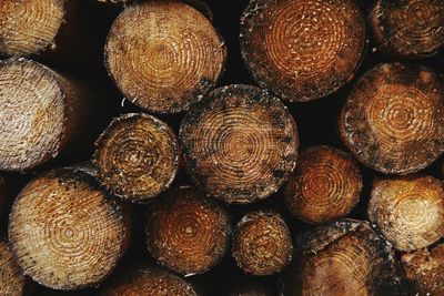 Full frame shot of firewood