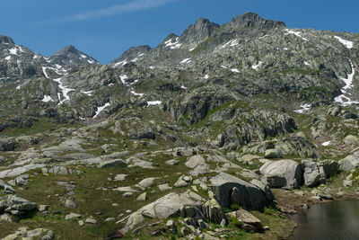 Scenic view of rocky mountains against sky