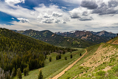 Scenic view of landscape against sky