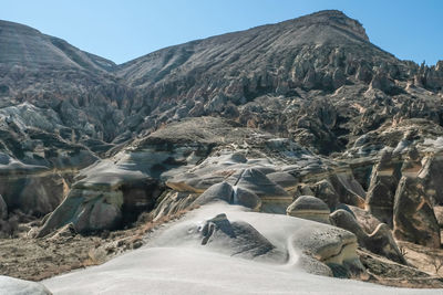 Scenic view of arid landscape against clear sky