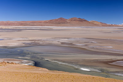 Scenic view of desert against clear sky
