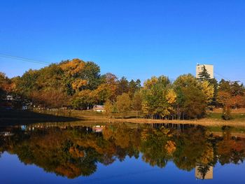 Reflection of trees in lake against clear blue sky