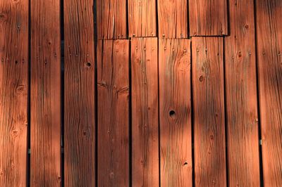 Full frame shot of wooden wall