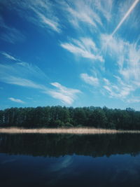 Reflection of trees in lake against sky