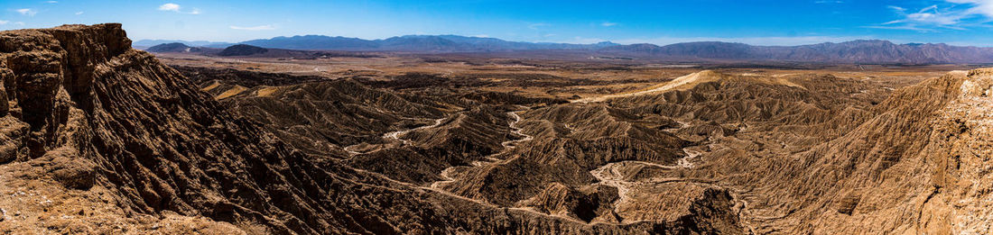 Aerial view of landscape against sky