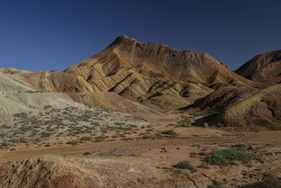 Scenic view of arid landscape against clear sky