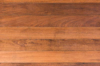 Full frame shot of hardwood floor