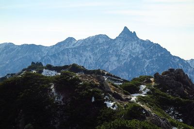 Scenic view of mountains against sky