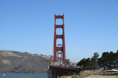 Golden gate bridge against clear blue sky
