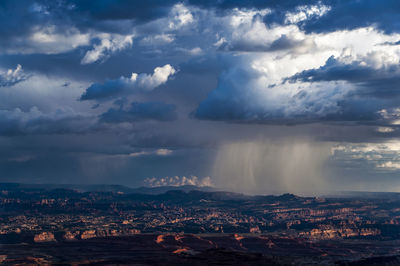 Aerial view of landscape against sky