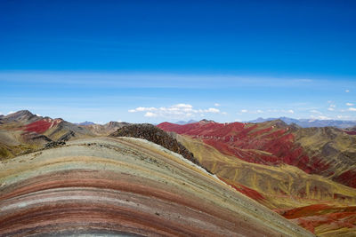 Scenic view of rocky mountains against blue sky