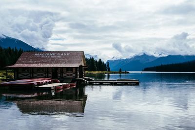 Scenic view of lake against cloudy sky