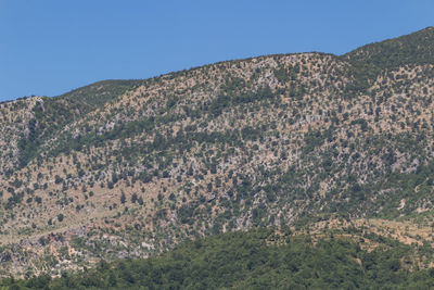 Scenic view of mountains against clear sky