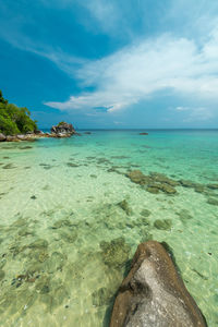 Scenic view of sea against sky