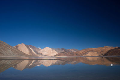 Scenic view of lake and mountains against blue sky