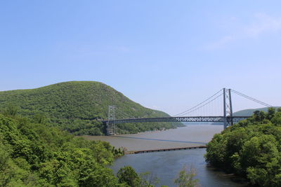 Bridge over river against sky