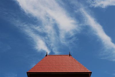 Low angle view of building roof against cloudy sky