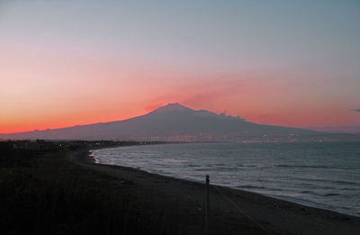 Scenic view of sea at sunset