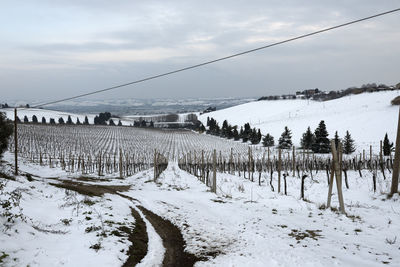 Scenic view of snow covered field against sky