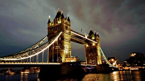 View of bridge over river against cloudy sky