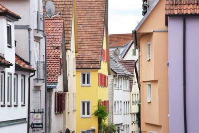 Exterior of buildings in city